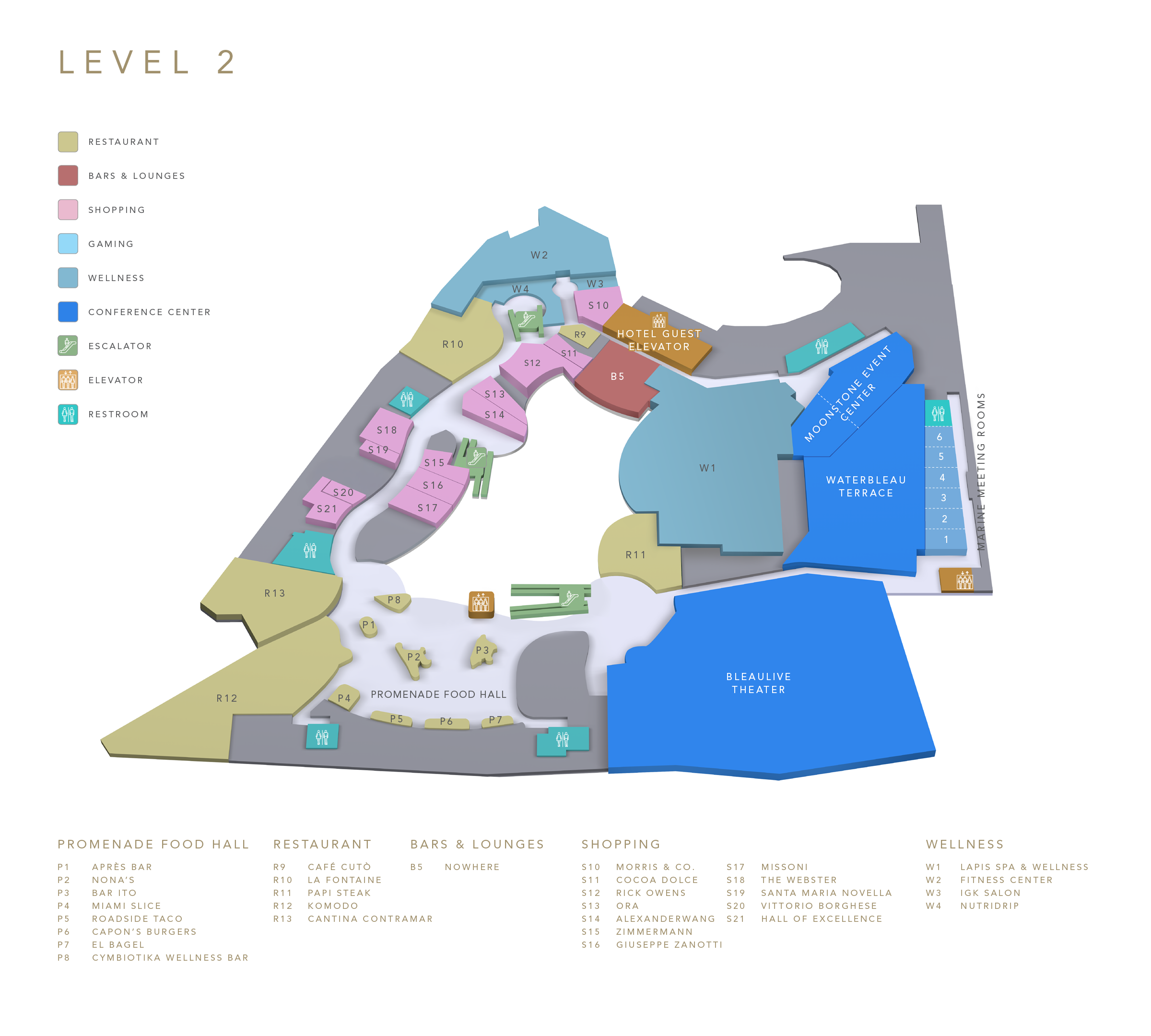 Level 2