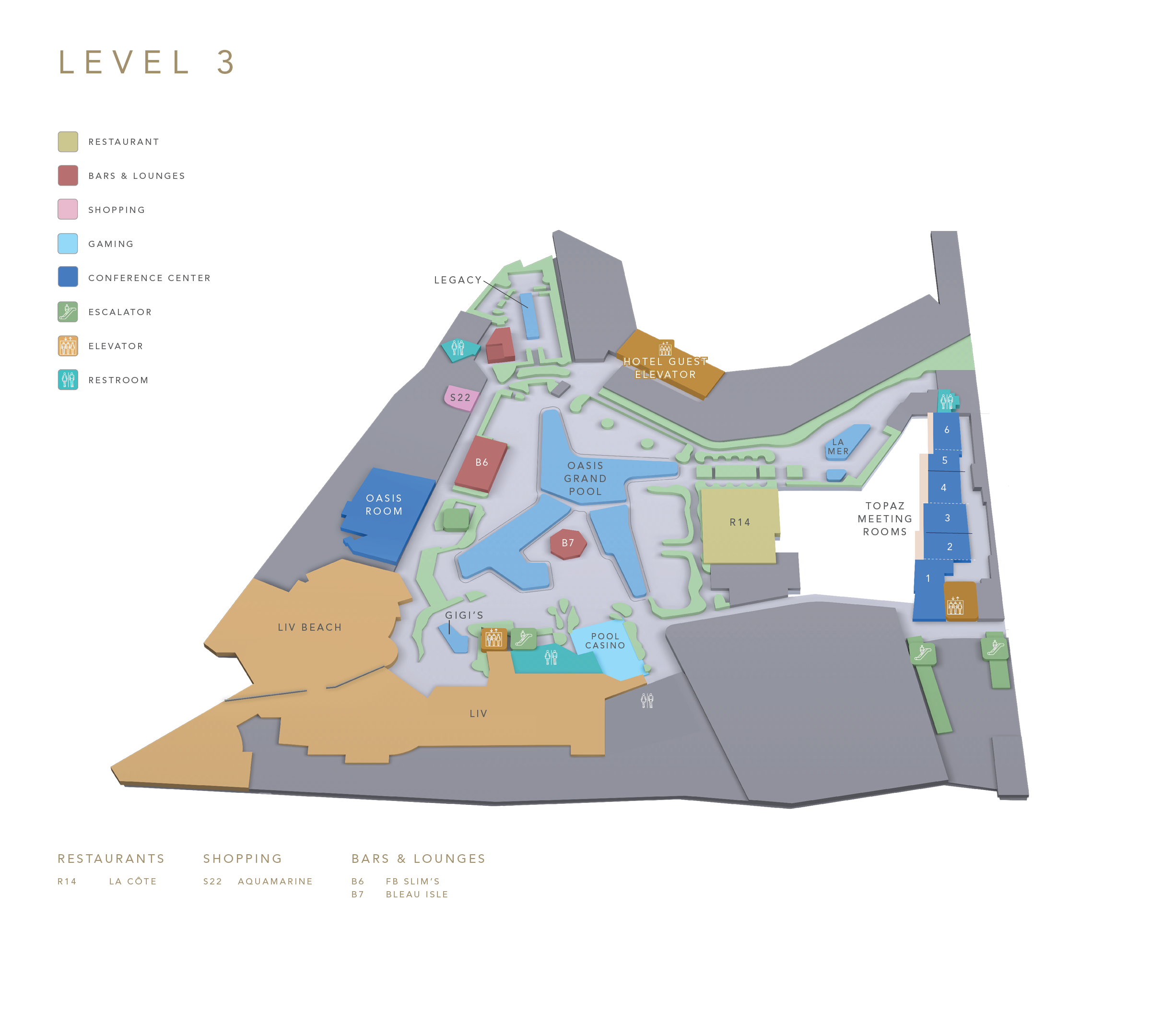 Level 3